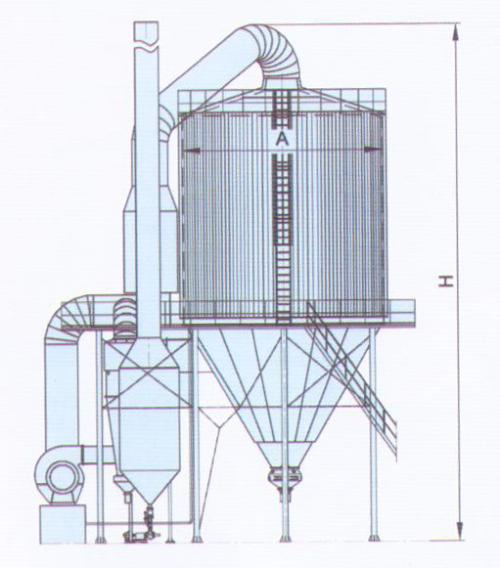 今日推薦：干燥塔清洗機的工作原理